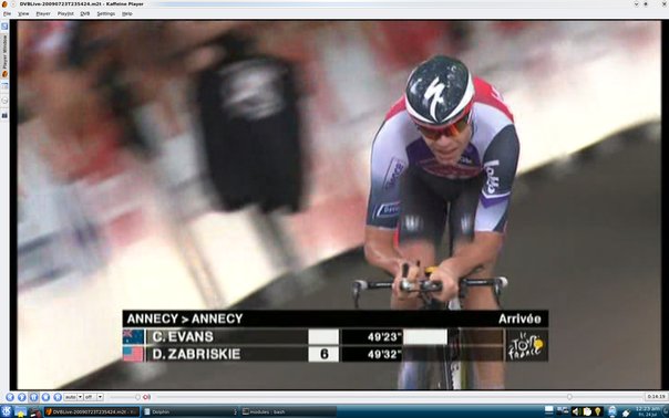 bnc-dicko-tdf bnc-dicko-tdf